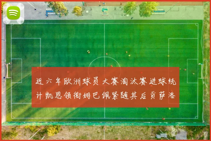近六年欧洲球员大赛淘汰赛进球统计凯恩领衔姆巴佩紧随其后贡萨洛表现不俗